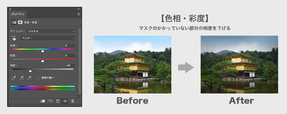 Photoshopで画像補正をして 重厚感 を出そう Proclass Blog